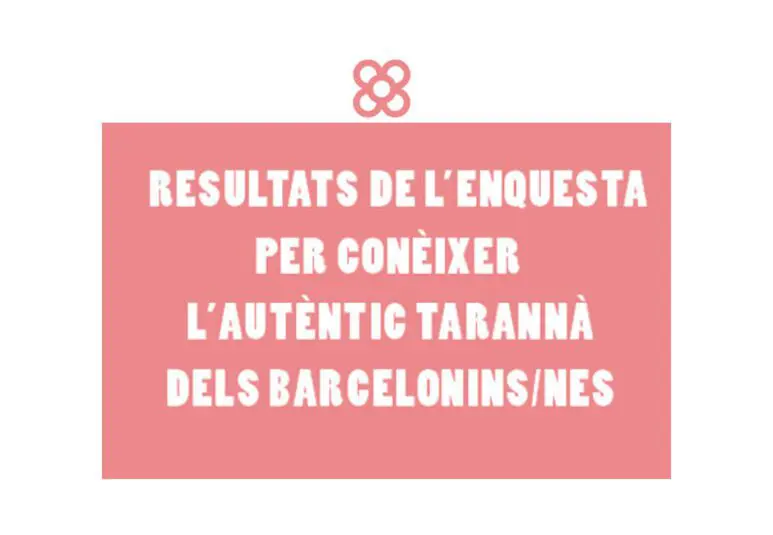 Surprising data about the nature of the people of Barcelona