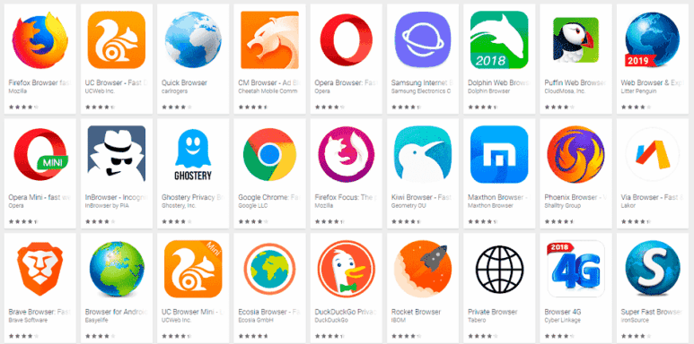 Navegant per Internet més enllà de Chrome