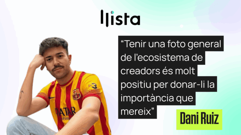 Dani Ruiz i 36.247 raons per seguir creant: la vitalitat de la creació digital en català