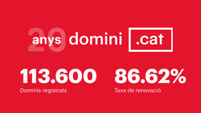 El domini .cat assoleix el seu màxim històric amb 113.600 registres